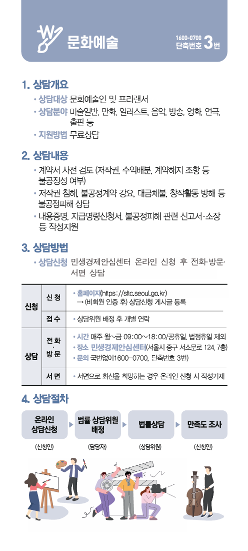 문화예술 이용가이드 팜플렛