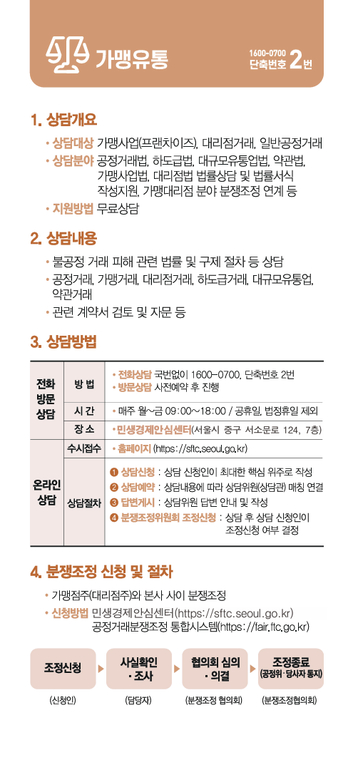 가맹,유통 이용가이드 팜플렛