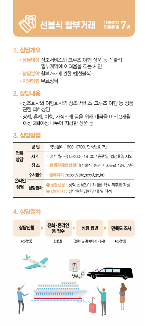 선불식할부거래업 이용가이드 팜플렛