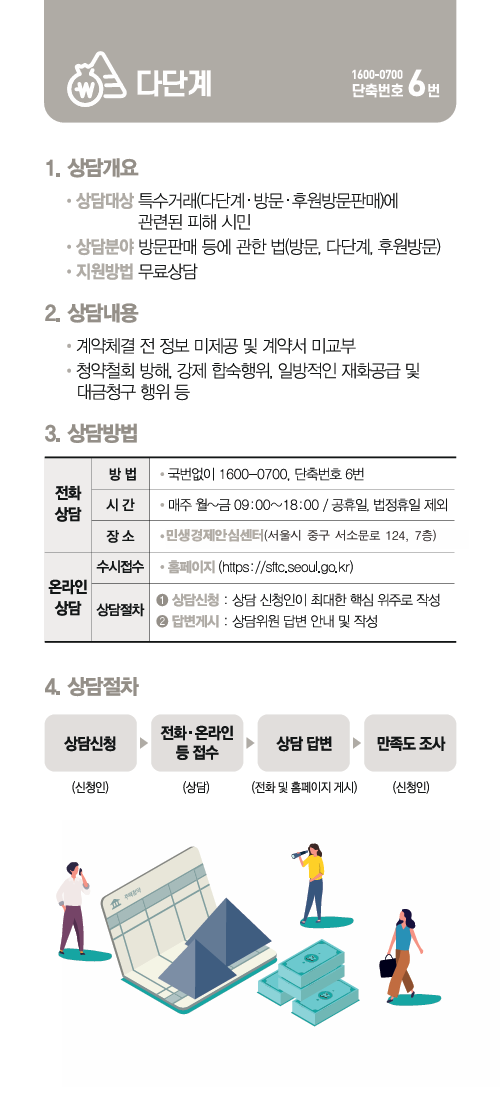 다단계 이용가이드 팜플렛